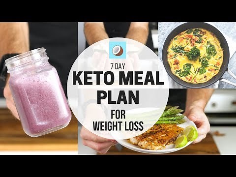 KETO DIET Meal Plan - 7 DAY FULL MEAL PLAN for WEIGHT LOSS