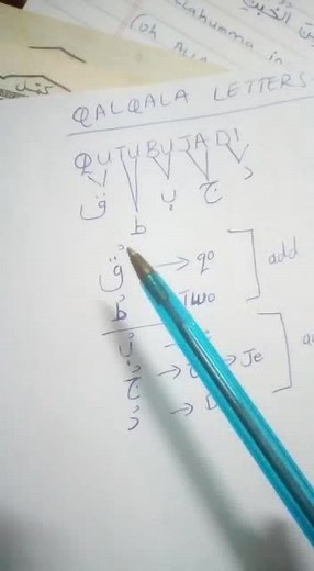 Learning the Arabic Alphabet: Key Letters Explained