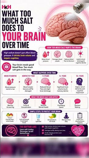 What Too Much Salt Does to Your Brain Over Time | The Hidden Cognitive Damage