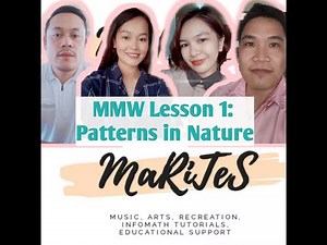 MATHEMATICS IN THE MODERN WORLD: PATTERNS IN NATURE