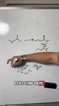 Synthesis with a twist Part 3