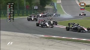 2015 Hungary Gp Start and First Lap | Formula 1 our Life Style