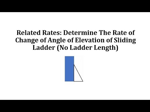Related Rates: The Rate of Change of Angle of Elevation of Sliding Ladder (No Ladder Length)