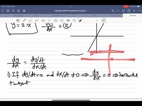 Calculus of Parametric Curves 1 (Multivariable Calculus) | تفاضل وتكامل المنحنيات البارامترية