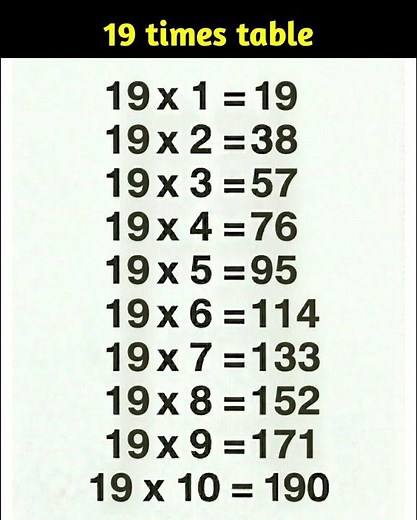 19 tables for students | Easy multiplication 💯 Basic mathematics📐📊 #table #mathstricks #classmatebro