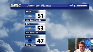 Mid-Morning Update: We will continue to hold onto the dry weather for the first half of the week. Another round of rain will come back to the Mid-Ohio Valley later in the week. | WTAP Television