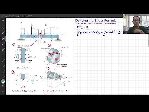Topic # 7.2 - Deriving the Shear Formula