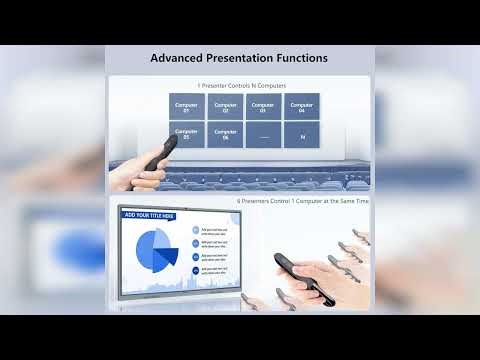 Review: Norwii N27 Presentation Clicker, Clicker for PowerPoint Presentations, PowerPoint Clic...