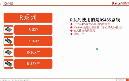 三菱Q系列PLC串口模块QJ71C24N使用G.CPRTCL指令与远程IO RS485 Modbus-RTU通信教程