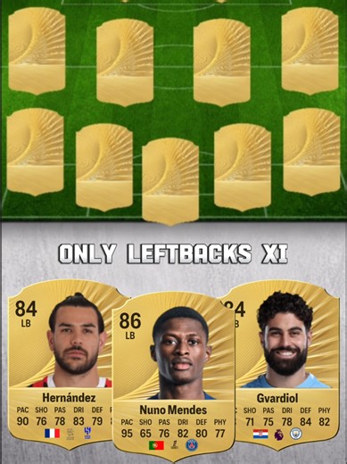 best eleven with only leftbacks! #bestxi #fc26 | eleven