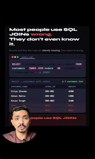 SQL JOINs Explained: INNER vs LEFT vs RIGHT in 30 Seconds #shorts #sqljoins #sqltutorial
