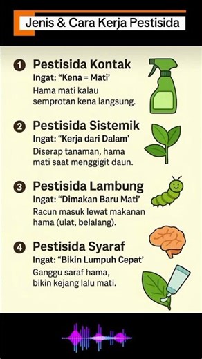 Jenis Pestisida & Cara Kerjanya
