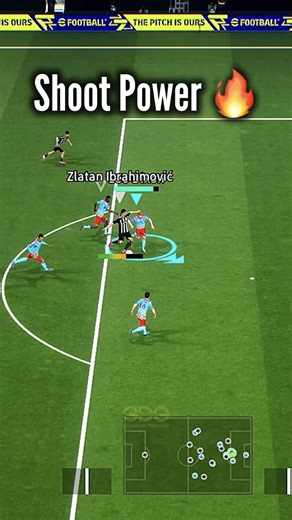 Zlatan Ibrahimovic Shooting Power