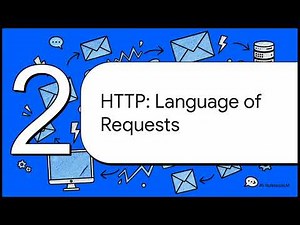 HTTP and JavaScript for Absolute Dummies — The Two Languages of the Web
