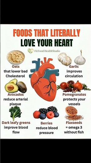 These Foods Literally LOVE Your Heart❤️🫀Best Heart-Healthy Foods You Should Eat Daily#healthyeating