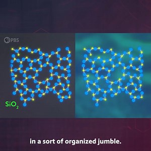 126K views · 3K reactions | Why Is Glass Transparent? #science #besmart | Be Smart | Facebook