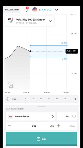 #foryoupage #foryoupage #creatorsearchinsights
