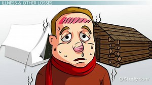 Valley Forge in the Revolutionary War Lesson for Kids: History & Winter
