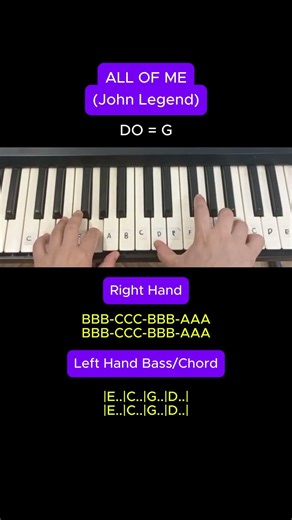 ALL OF ME (John Legend), easy piano tutor #piano #pianocover #pianomusic #pianotutorial
