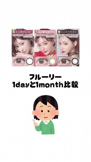 カラコン比較：1dayと1monthの色味比較 | フルーリーワンデーとマンスリー