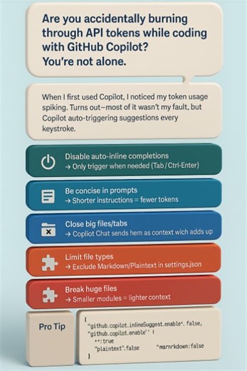 How to reduce GitHub Copilot token usage by 30% | Anzar A. posted on the topic | LinkedIn