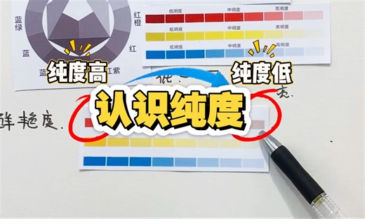 三分钟带你认识纯度，美术生必须搞懂的色彩底层逻辑！