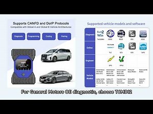 T6MDI2 Ultimate Solution for GM – A Reliable OE Level Diagnostic Tool #tabscan #gm #j2534