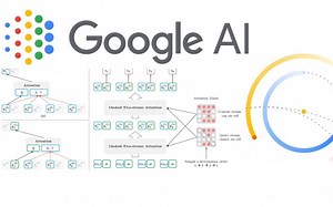 【AI模型】最通俗易懂的XLNet详解