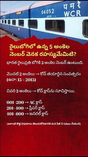 Secret Behind 5-Digit Train Coach Numbers | Explained