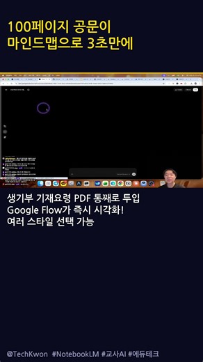 100페이지 문서가 마인드맵으로 변하는 데 3초 걸립니다 두꺼운 문서 → 한눈에 보이는 마인드맵 자동 변환