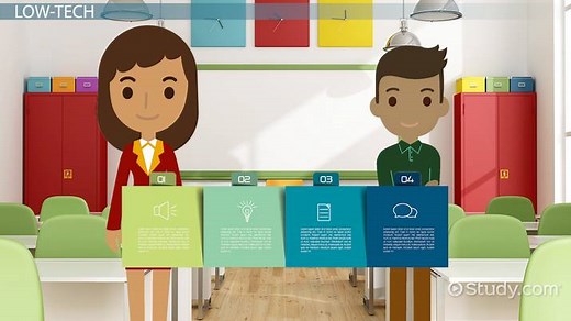 Assistive Technology in the Classroom | Examples & Benefits