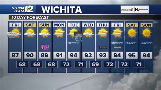 Strong to severe storms later today