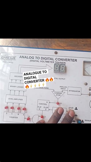 "Analogue to Digital Converter (ADC) 📚💻 #ADC #DigitalElectronics #Workshop"