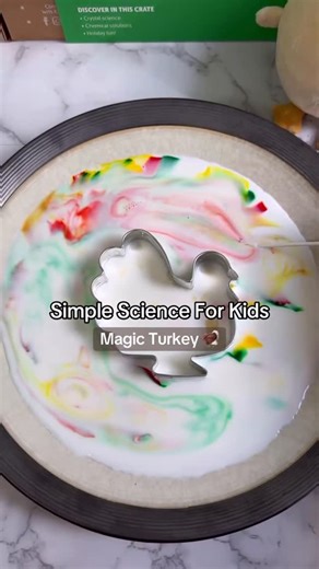 KiwiCo on Instagram: "This magic turkey experiment is fun for kids of all ages! 🦃 Perfect for a Thanksgiving activity to try out with the family. Comment TURKEY and we’ll send you a DM with the details 💚 #kidsactivities #scienceforkids #kidstoys #kiwico #science #stemactivities #scienceexperiment #kidsplayroom #artforkids"