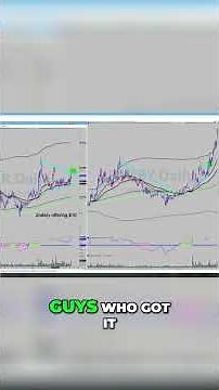 Archer vs. Joby : Aviation Stocks $JOBY EXPLODED Higher Will $ACHR?