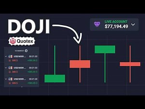 Doji Candle Strategy for Quotex & Forex | Binary Options Trading Full Guide