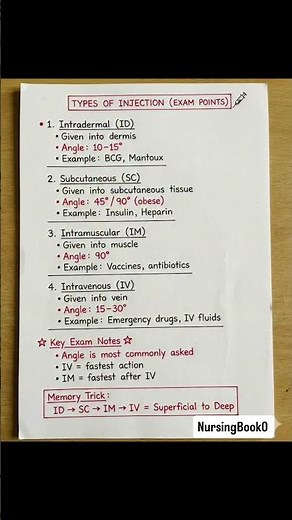 Infection Types Every Nurse Must Know #infection #type #medicalstudent #nursingstudent
