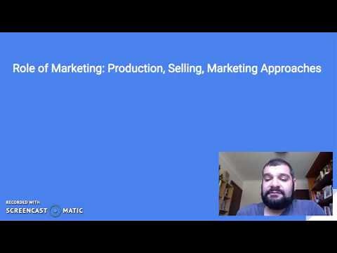 HSC Business Studies Marketing: Production, Selling, and Marketing Approaches