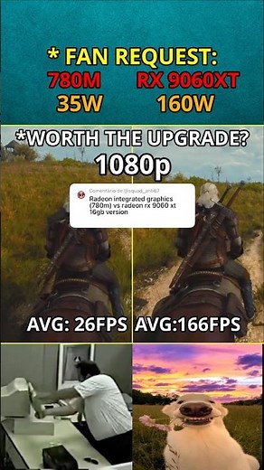 RADEON 780M vs RX 9060 XT — Worth the Upgrade? FAN REQUEST 279