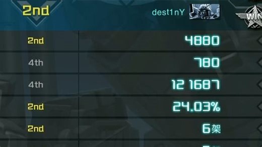 【GBO2】相见恨晚的MKVMP，在没有氪金插件没有改造扩充的情况下体验650分级，分级战650C军事基地高达MVK[MP装备]