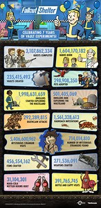 Over 1.6 billion babies have been born in Fallout Shelter vaults