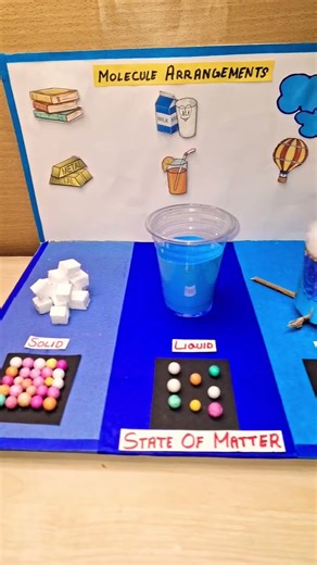Molecule arrangements school project/state of matter/solid liquid gas #viralshort
