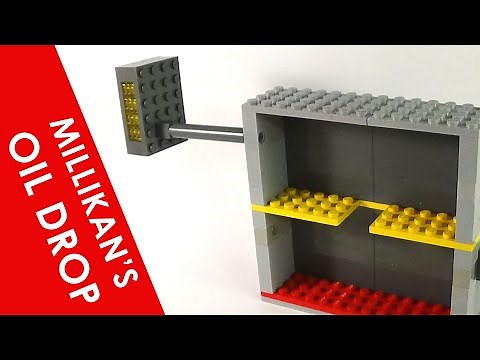 Millikan's Oil Drop Experiment - A Level Physics