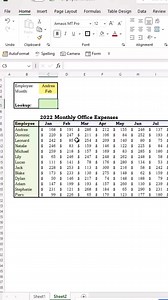 What is VLOOKUP in Excel? The VLOOKUP Function[1] in Excel is a tool...