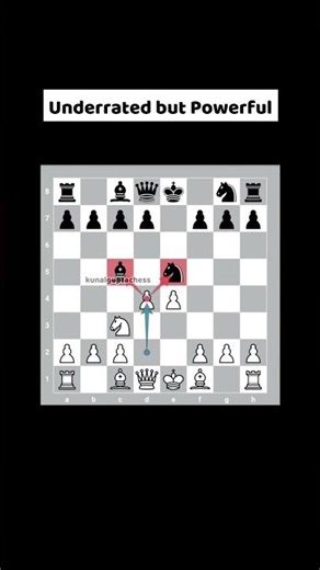 Three Knights Game Powerful Opening for white