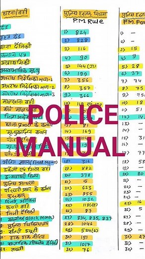 POLICE MANUAL ms study zone academy
