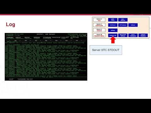 AAI: Instance Request Menu (CA7)