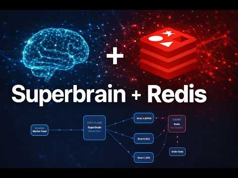 Building a Fault-Tolerant Market Data Plane: SuperBrain + Redis & Raft Consensus