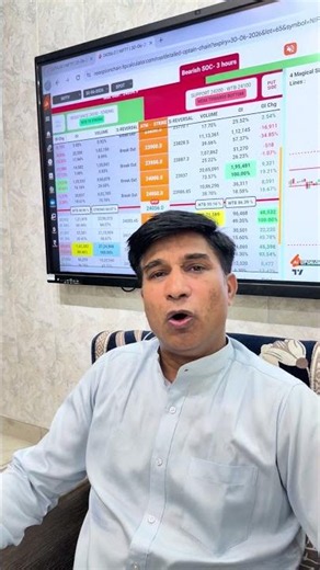 Option Chain Analysis Live | Nifty Intraday Trading Strategy