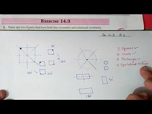 Q.1, Ex.12.3 Chapter:12 Symmetry | New Ncert Maths Class 7 | Cbse